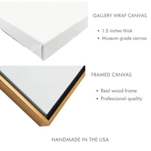 Load image into Gallery viewer, The “Meg” {Print}